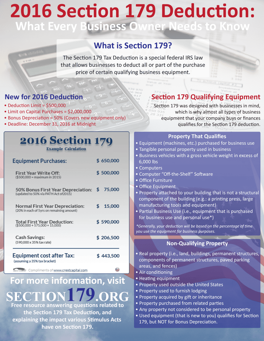 2016 Section 179 Deduction Guide